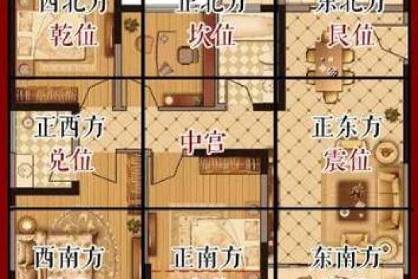 房子上楼风水 房子上楼风水