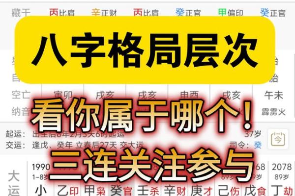 八字格局层次的高低