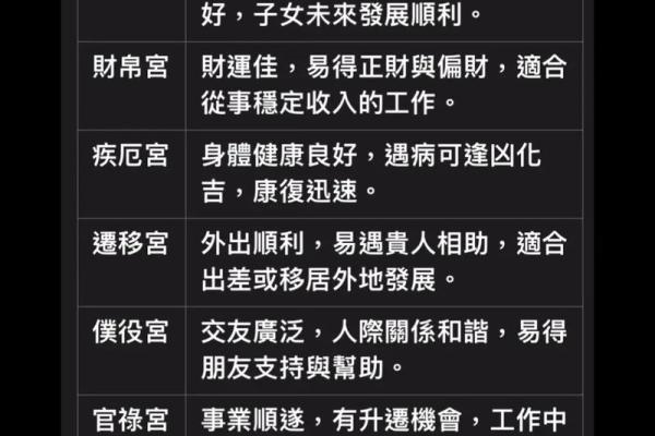 紫薇斗数健康 紫薇斗数健康