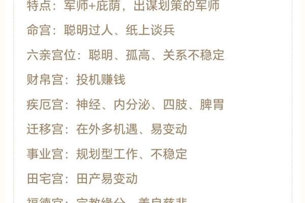 紫薇斗数健康 紫薇斗数健康