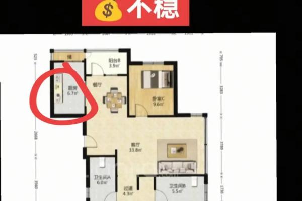 小户型房子位置风水好吗