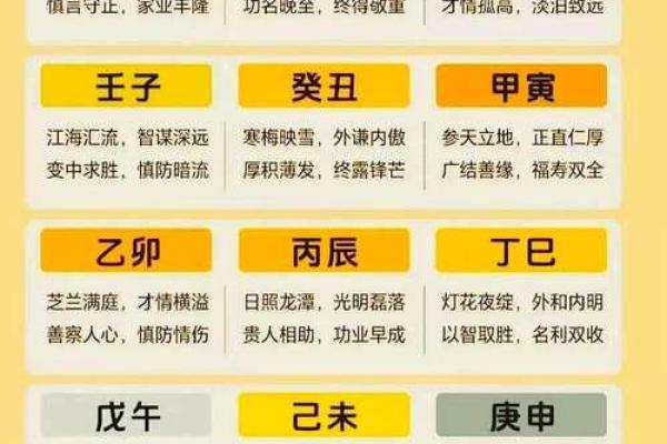 八字干支算命秘诀详解