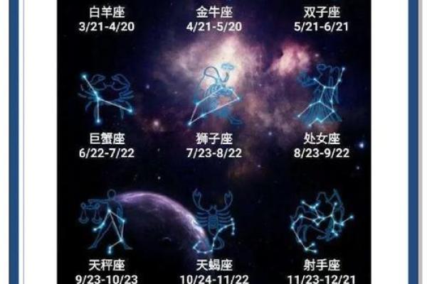 最适合人类生存的星座 最适合人类生存的星座