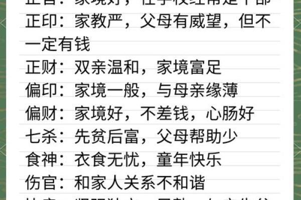 四柱八字查命格怎么查的
