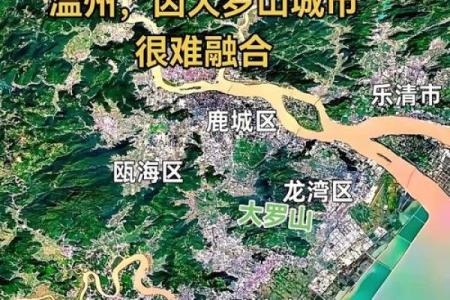 温州哪里房子风水好点儿