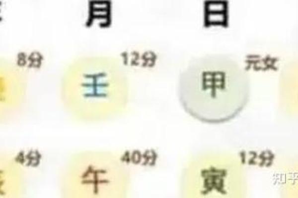 八字偏弱的人属于命好不好呢 八字偏弱的人属于命好不好呢