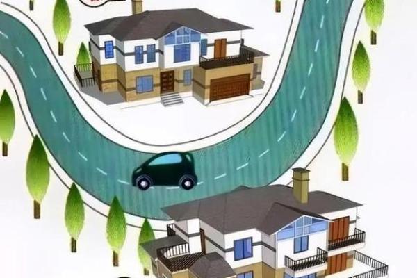 最奇怪的房子位置风水