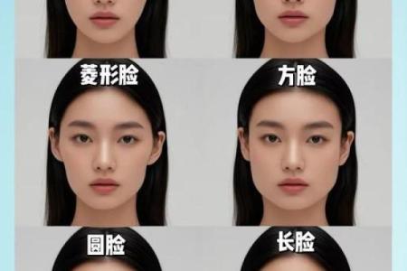 26种面型算命图解