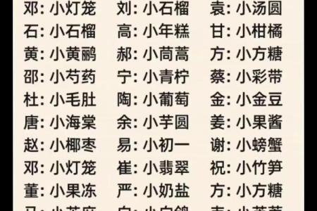 八字起小名