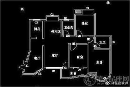 八字免费算命，教你学会看自己的财位