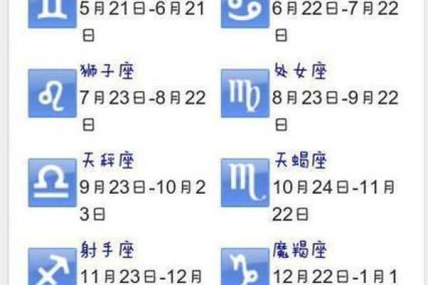 一月是什么星座 一月是什么星座的