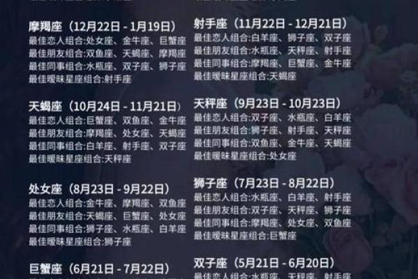 12星座财运大揭晓,哪个星座今年运势最旺? 12星座财运大揭晓,哪个星座今年运势最旺?