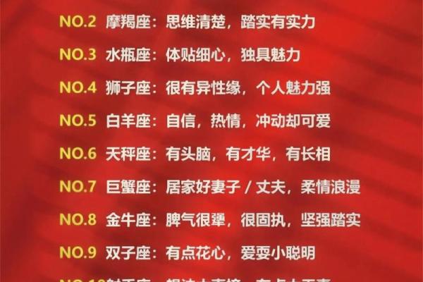 12星座财运大揭晓,哪个星座今年运势最旺? 12星座财运大揭晓,哪个星座今年运势最旺?