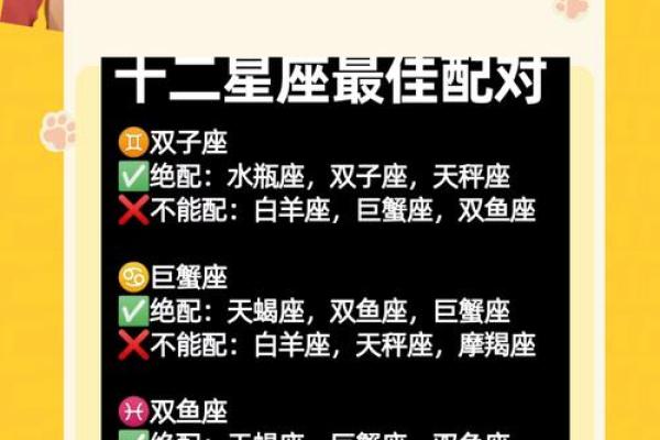 抖音星座大配对准吗 抖音星座大配对准吗