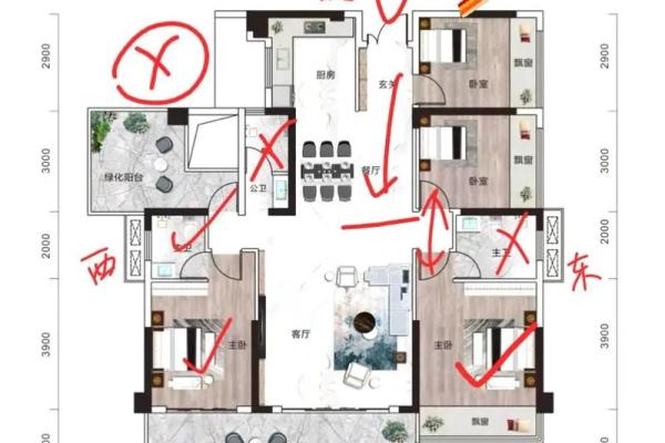 住着的房子改造风水 住着的房子改造风水