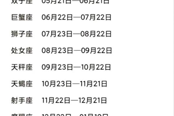 1987年农历11月11日是什么星座 1987年农历11月11日是什么星座