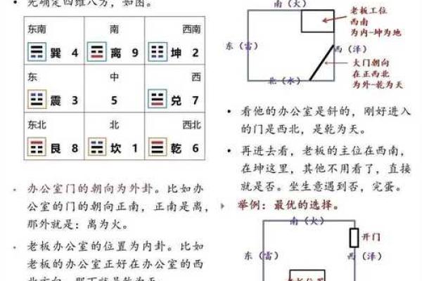 倪师《天纪》学习笔记紫微斗数的特殊格局 倪师《天纪》学习笔记紫微斗数的特殊格局