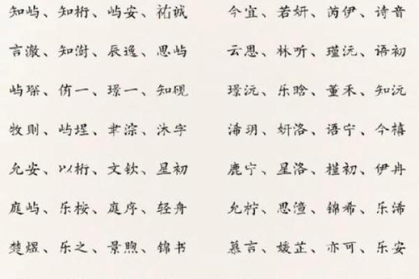 好听的小名都是有哪些呢-姓名学-华易网姓名 好听的小名都是有哪些呢-姓名学-华易网姓名