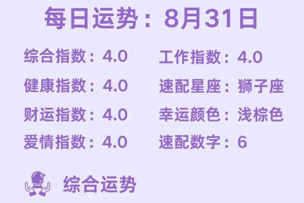 塔罗牌各星座12月运势 塔罗牌各星座12月运势
