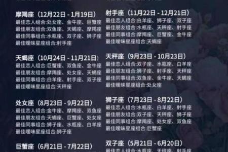 12星座财运大揭晓，哪个星座今年运势最旺？