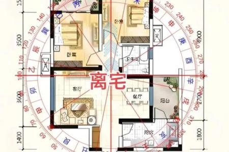 风水学：教你看风水望气断吉凶的方法！