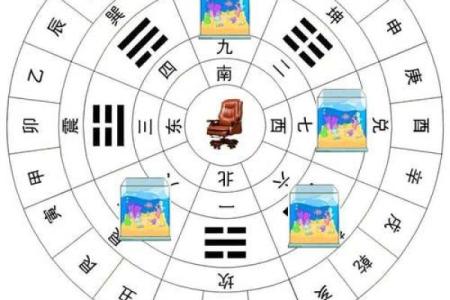 为何传统风水中以水为财？