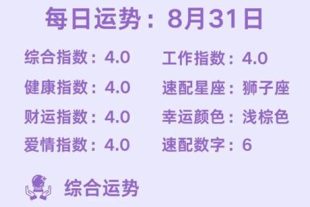 塔罗牌各星座12月运势