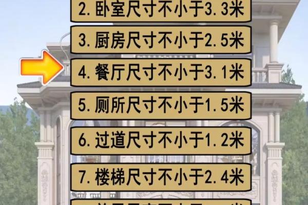 简易房子风水文案图片素材 简易房子风水文案图片素材