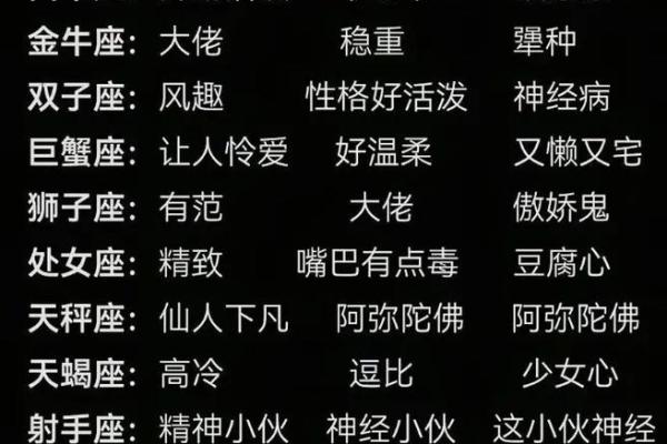 【星座禁区】这12星座最不能呆的地方，你敢去吗？