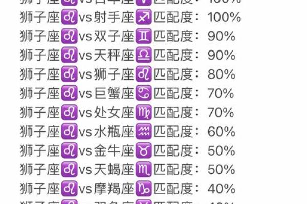 狮子是什么象星座嘛 狮子座是哪个星座