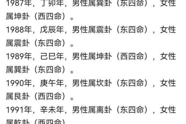 2024年农历四月十四日出生的人是什么星座？