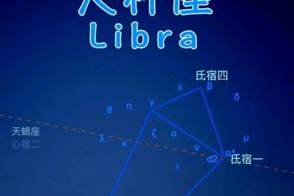 星座中的星星是恒星吗