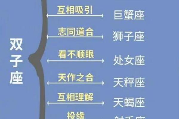 76年出生的三个星座特质解析 76年出生的三个星座特质解析