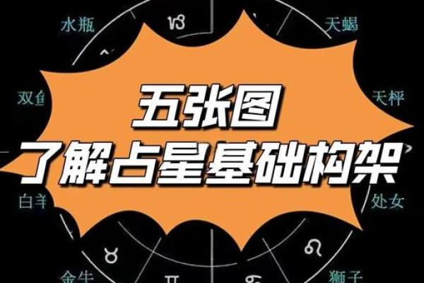 星盘十二宫代表什么 十二宫位详解