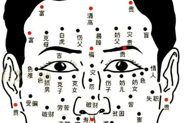 额头上的胎记算命 额头上的胎记算命
