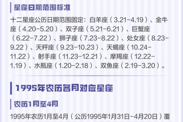 星座是看阳历还是阴历