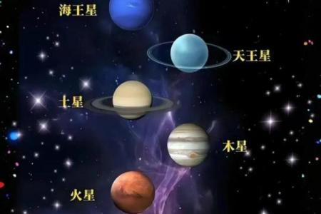 星座中的星星是恒星吗