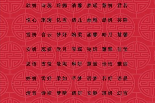 崔姓女孩名字大全-崔姓女孩起名字大全-崔姓名字大全姓名