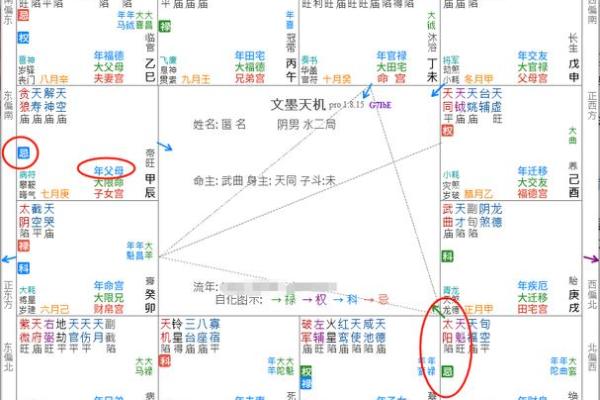 紫薇斗数父母宫情敌