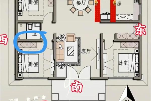 房子布局风水设计图片现代