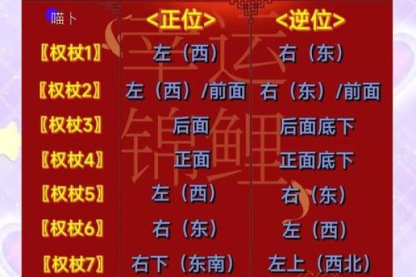 塔罗测试：如何找到自己事业上的贵人？