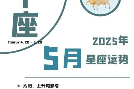 金牛座是什么时候出生的 十二星座金牛座的性格