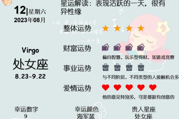 12星座哪个星座事业运最好