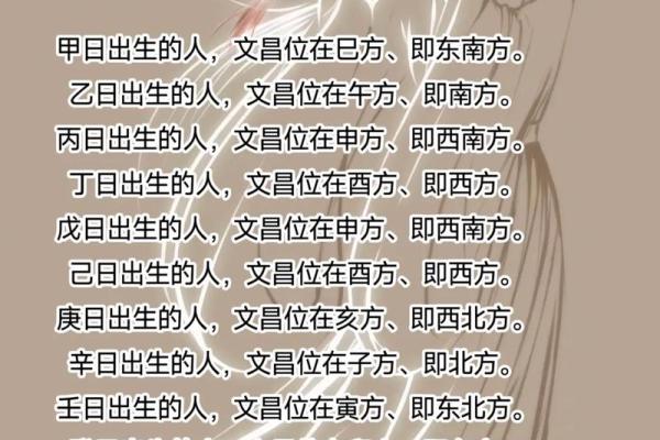 甲寅年出生的人这些八字最佳，你不容错过！