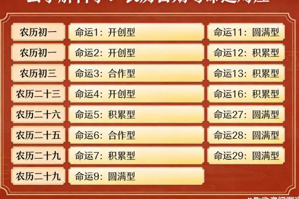 影响婚恋运势的风水，中招了吗