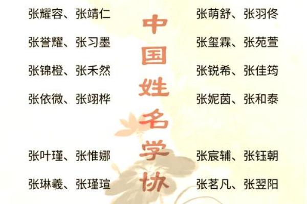 姓张的名人-名人大全-姓名学-华易算命网姓名