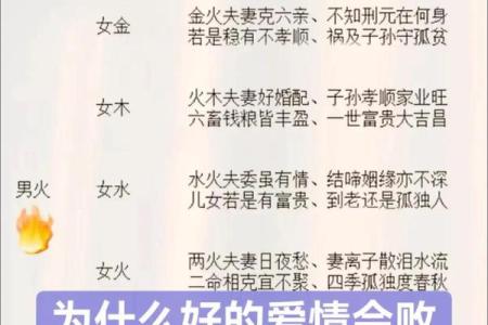 八字测婚姻 测两人有没有夫妻缘分