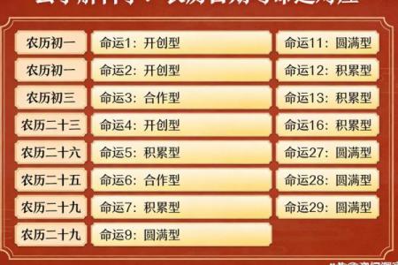 影响婚恋运势的风水，中招了吗