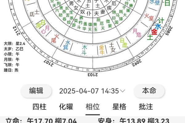 七政四余——星盘推步用制术理推太阳行度