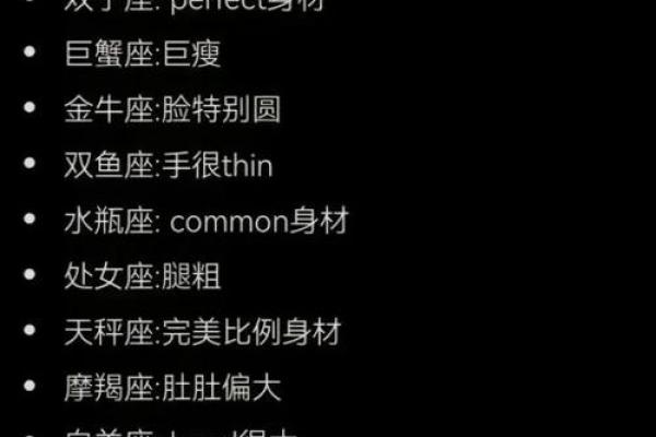 天生胖子的星座有哪些